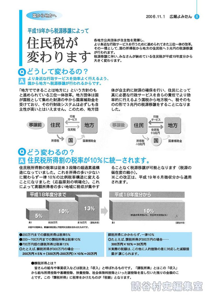 国から地方へ　平成19年から税源移譲によって　住民税が変わります