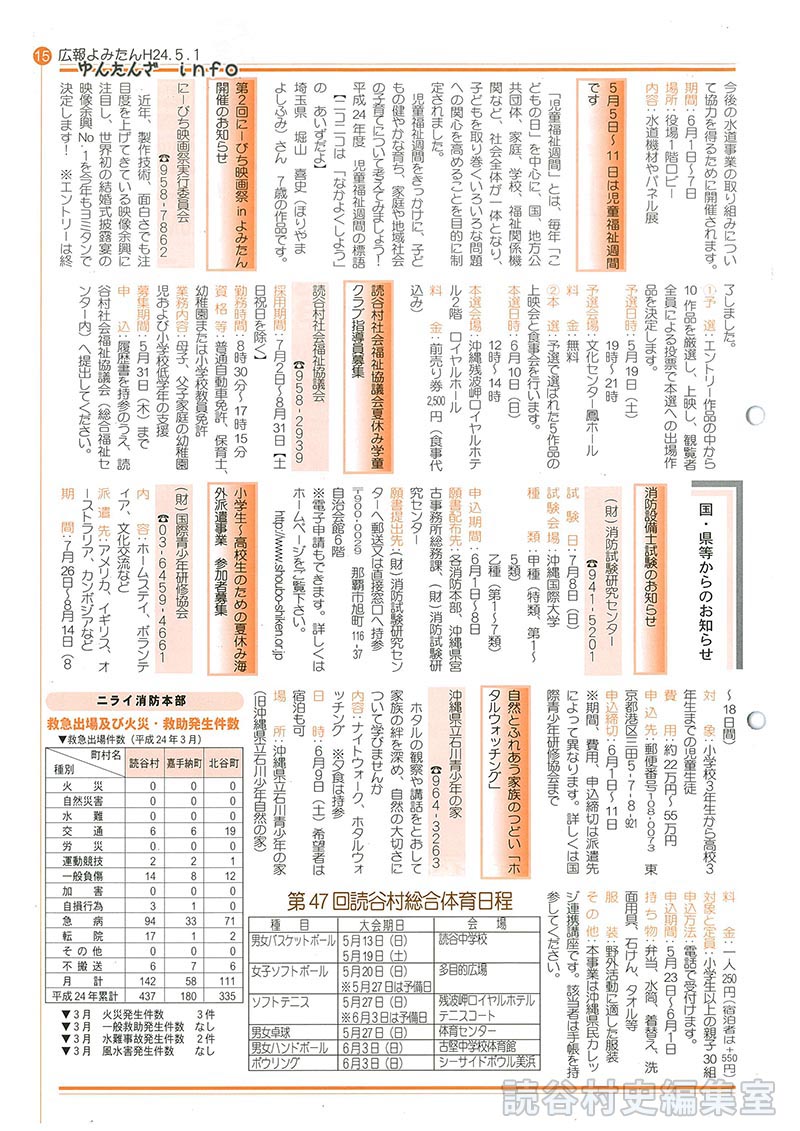 第2回にーびち映画祭inよみたん開催のお知らせ